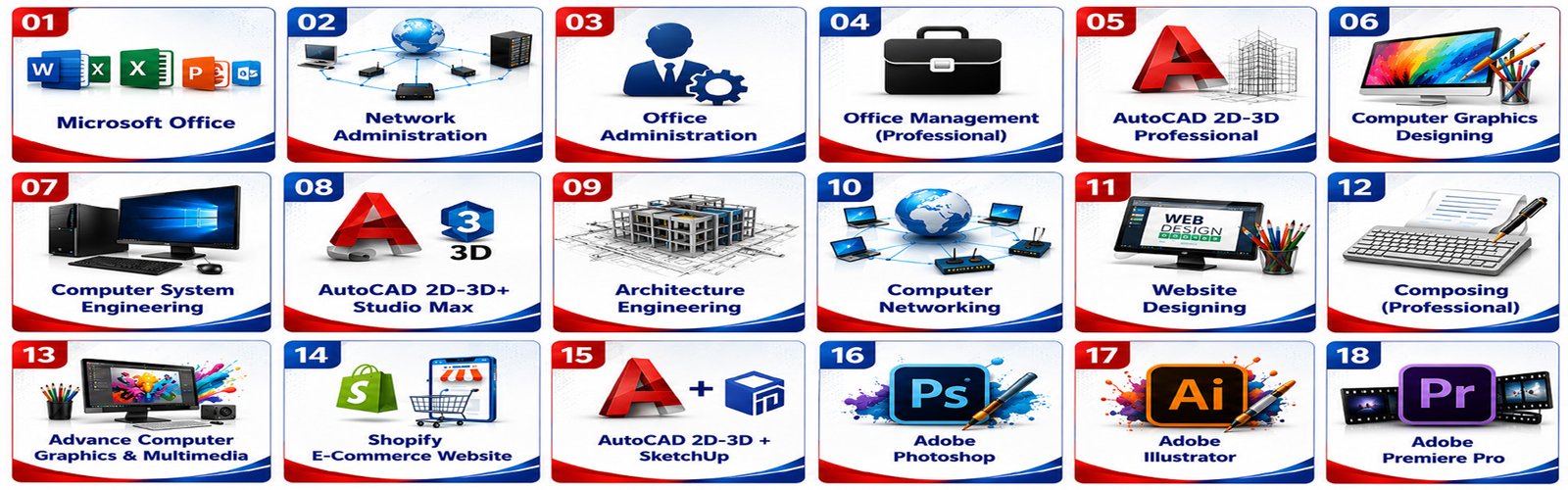 Professional Training Course Bundles in Burewala